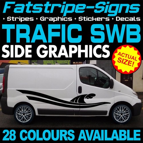Fit renault trafic - to,