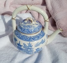 Antique royal worcester - antique, blue