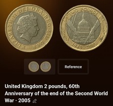 United Kingdom £2 60th