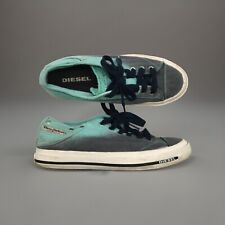 Diesel Exposure Textile