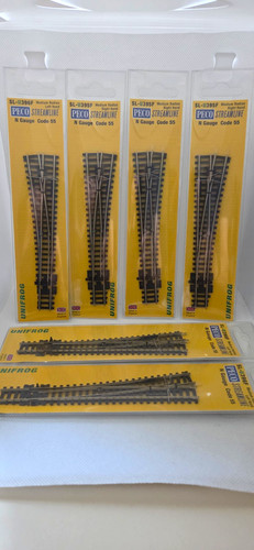 Peco gauge code - gauge, 55