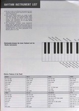 Yamaha Original Rhythm