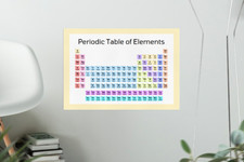 Periodic table with elements