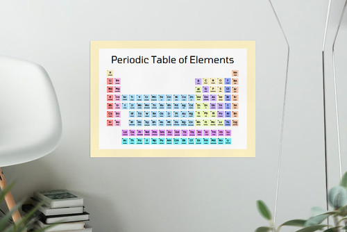 Periodic table with - , elements