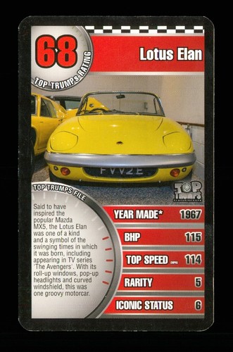 Haynes motor museum - haynes,