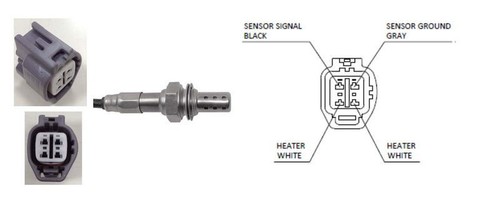 Post cat lambda sensor for - post,