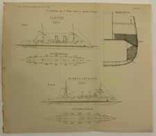 1899 Mr P Watts Paper on
