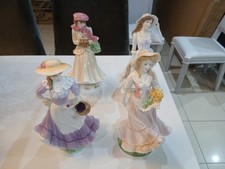 4 X ROYAL WORCESTER Four