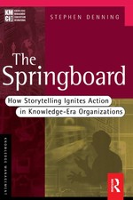Springboard