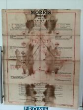 original morris minor lubrication chart