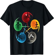 NEW LIMITED The Five Elements