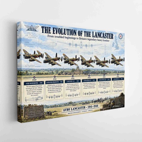 Lancaster bomber evolution - lancaster,