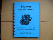 TRIUMPH 3TA,5TA,T90,T100 UNIT