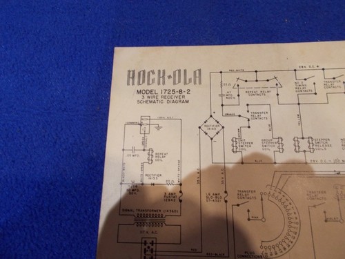 Original rockola jukebox - original,