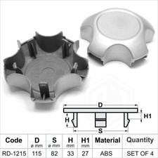 Alloy wheel centre caps center