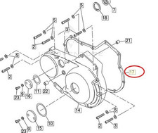 Harley-Davidson Sportster XL