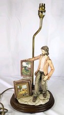 Capodimonte Italian Naples