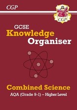 GCSE Combined Science AQA