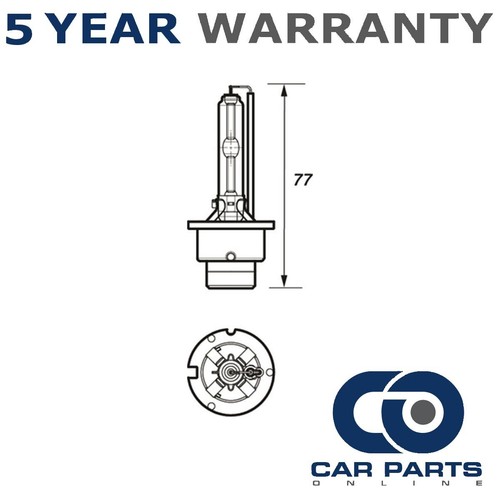 Bulbs manual cpo - bulbs, vw