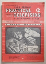 Practical Television Slot