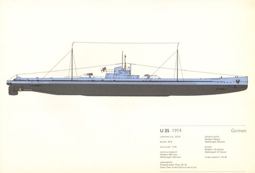 German submarine - u-35,