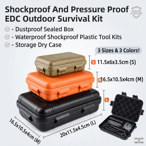 Dustproof sealed box - dustproof,