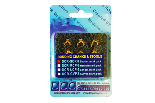 Dcc concepts dcr scp point - dcc,