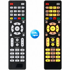 Universal All in One TV Remote