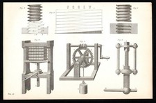SCREW 1887 Wooden Book Press -