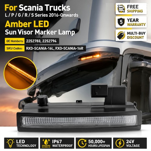 For scania r s - p,