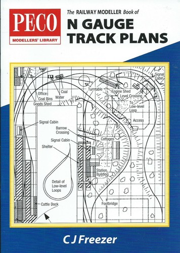 The railway modeller - railway, book