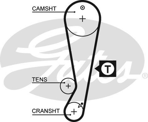 Genuine gates powergrip timing - powergrip,