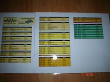 Amateur radio band - radio, to