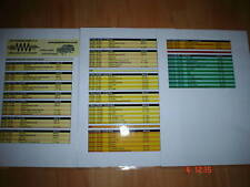 Amateur Radio Band Plan HF to 23cm Full colour Laminated