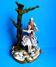 Vintage ~ Capodimonte