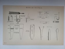 Antique Print 1870 Organ Pipes