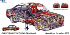 Ford Escort Zakspeed RS Mk1