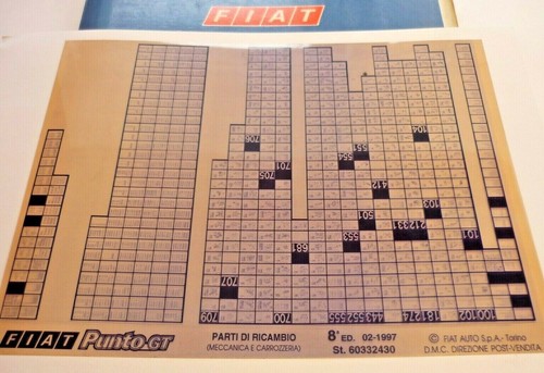 Fiat punto petrol 8th - fiat,