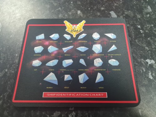 Elite chart bbc - , c64