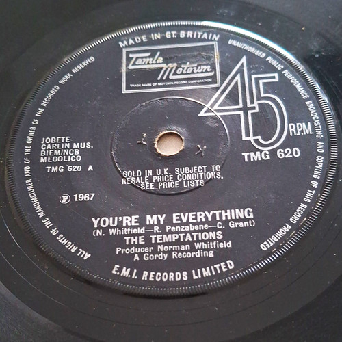 The temptations you re - temptations,
