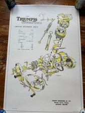 Triumph Tiger Cub - Motorcycle Engine & Gearbox poster (yellow)