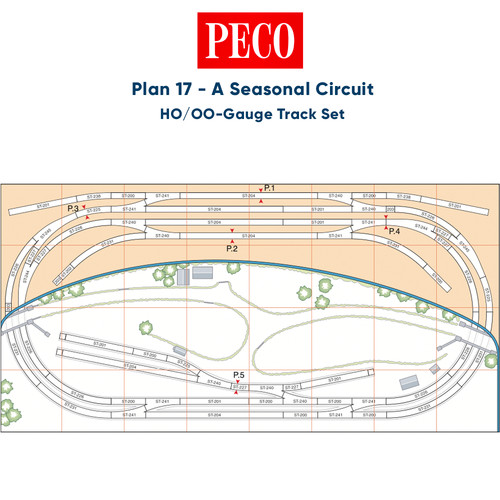 Peco plan a - peco,