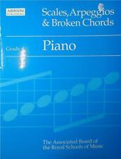 Scales, Arpeggios and Broken