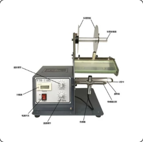 Automatic counting label - automatic,
