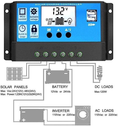 10a 20a 30a 12v - 10a, 12v/24v