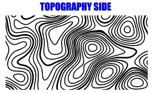 Topography sheet stickers - x,
