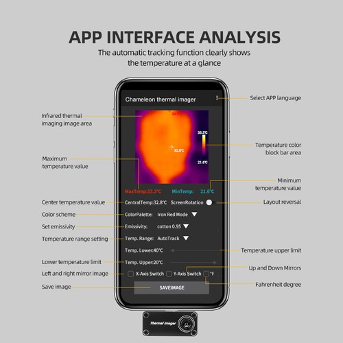 Infrared thermal imager - thermal,