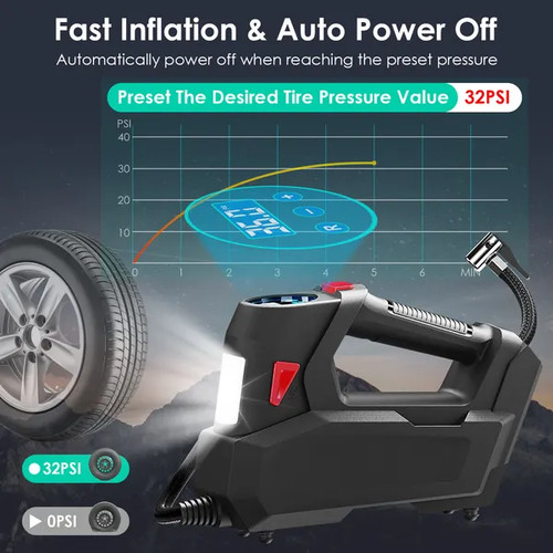 Portable tire inflator - 120, psi
