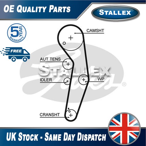 Fits audi skoda - fits, +
