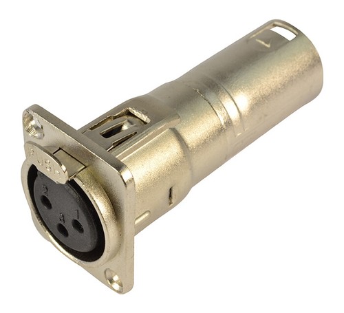 Through panel connector - panel,